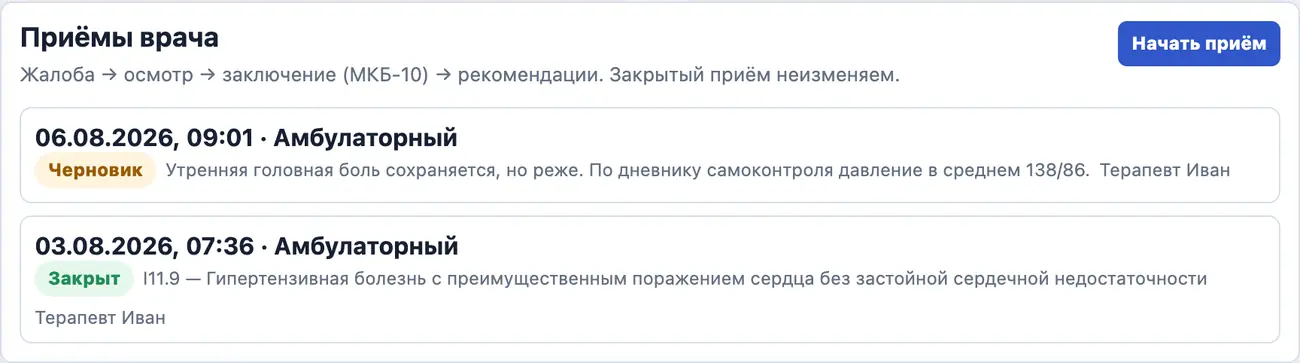 Секция «Приёмы врача» в карточке пациента Elena.Team: черновик с жалобой на утреннюю головную боль и закрытый приём с диагнозом I11.9 — Гипертензивная болезнь сердца, у каждого дата, вид «Амбулаторный» и врач.
